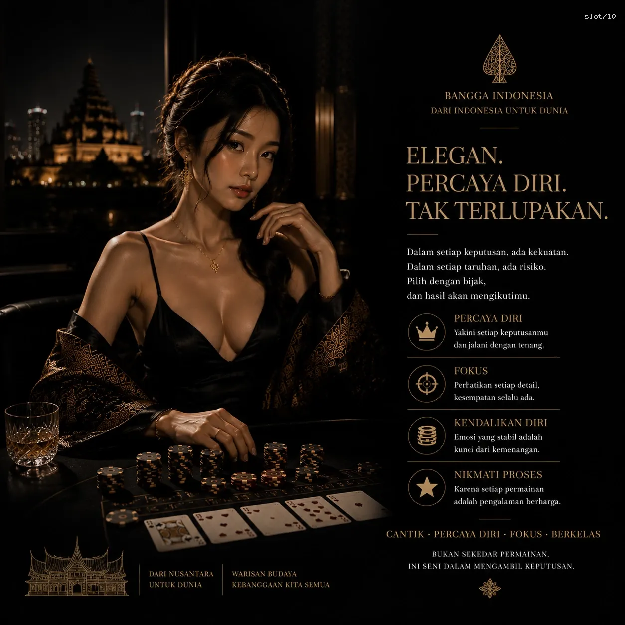 Inovasi Teknologi di slot710 untuk Pengalaman Bermain
